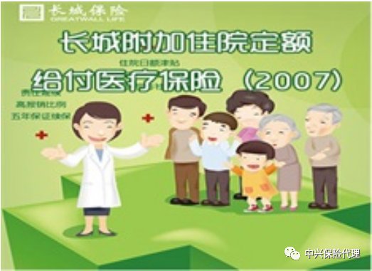 長城附加住院定額給付醫療保險（2007）.png